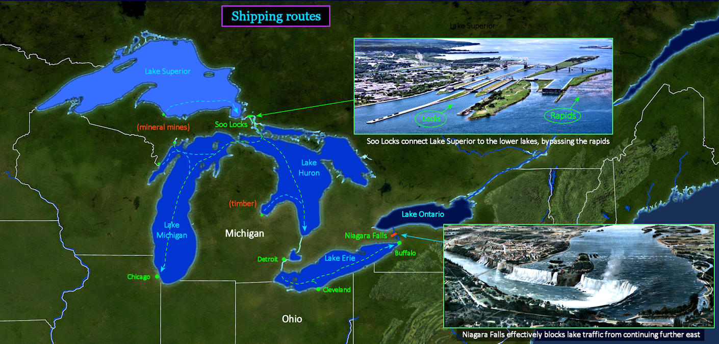Great Lakes ore shipping, 1890 map